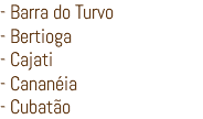- Barra do Turvo - Bertioga - Cajati - Cananéia - Cubatão